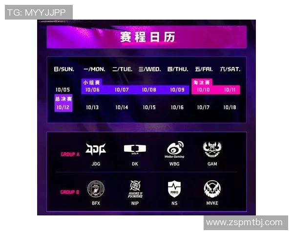电竞比分重磅专题IG战队快攻策略的创新与影响分析 电竞比分重磅专题IG战队快攻策略的创新与影响分析