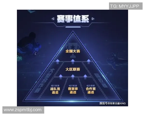 电竞实时数据分析聚焦王者荣耀FPX战队耐力表现与策略探讨