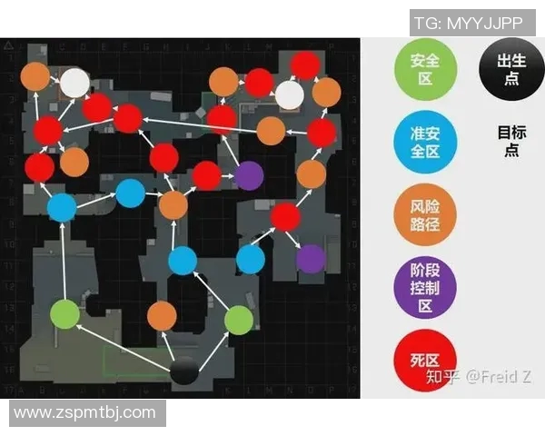 深入分析FPX在CSGO比赛中的防守策略与战术执行