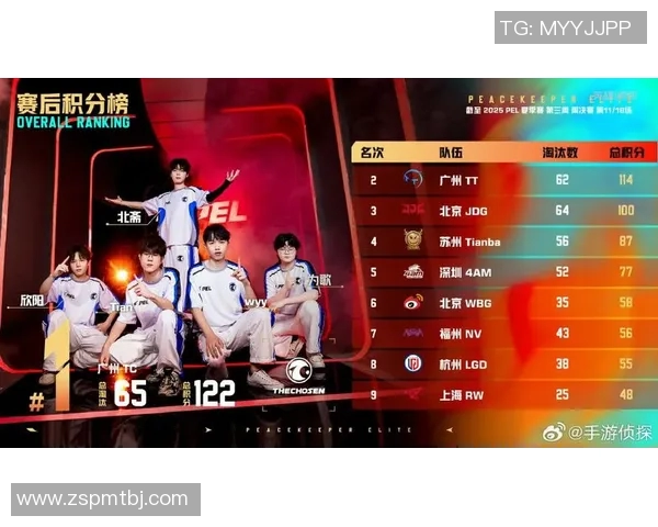 esports数据S15LOL赛事中JDG战队荣登和平精英战术排行榜第一名的荣耀时刻